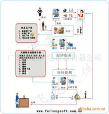 廣州質(zhì)德網(wǎng)絡(luò)科技公司 以技術(shù)創(chuàng)新驅(qū)動(dòng)網(wǎng)站開發(fā)新高度